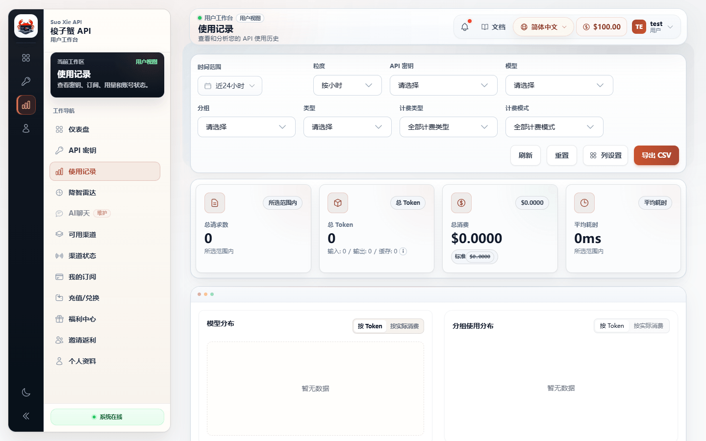中文使用记录页面：时间、Key、模型和计费筛选，零用量指标与空分布图